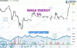 WAGA ENERGY - 1H