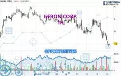 GERON CORP. - 1H