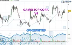 GAMESTOP CORP. - 1 uur