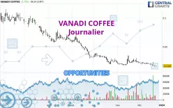 VANADI COFFEE - Diario