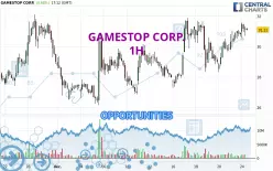 GAMESTOP CORP. - 1H