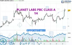 PLANET LABS PBC CLASS A - 1 Std.