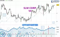 SLM CORP. - 1 Std.