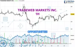 TRADEWEB MARKETS INC. - 1H