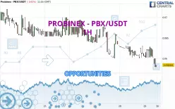 PROBINEX - PBX/USDT - 1H