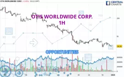 OTIS WORLDWIDE CORP. - 1H