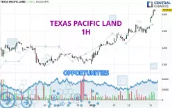 TEXAS PACIFIC LAND - 1H