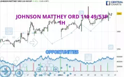 JOHNSON MATTHEY ORD 110 49/53P - 1 Std.