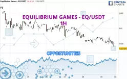 EQUILIBRIUM GAMES - EQ/USDT - 1 Std.