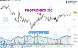 PHOTRONICS INC. - 1H