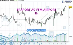 FRAPORT AG FFM.AIRPORT - 1H