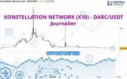 KONSTELLATION NETWORK (X10) - DARC/USDT - Diario