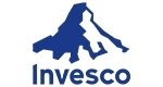 INVESCO CON STAP S&P US SECTOR