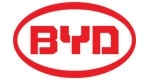 BYD CO LTD. BYDDY