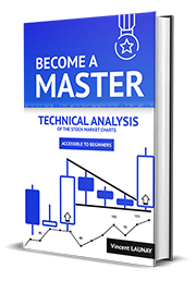 Become a MASTER in Technical Analysis of Stock Market Charts