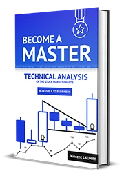 Become a MASTER in Technical Analysis of Stock Market Charts