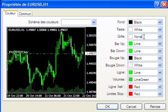 obo trend bars indicatore