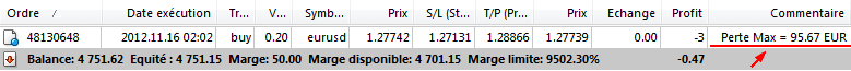 maximum risk of the position comments mt4