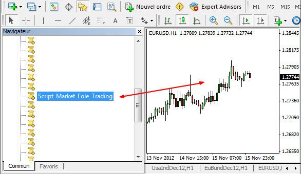 script position size drop on chart