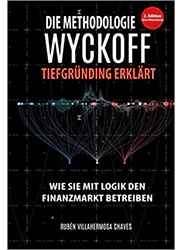 Die Methodologie Wyckoff tiefgründig erklärt