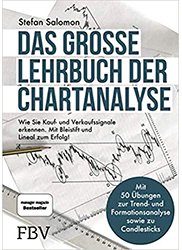 Das große Lehrbuch der Chartanalyse