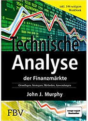 Technische Analyse der Finanzmärkte