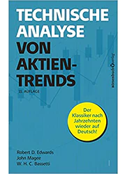 Technische Analyse von Aktientrends