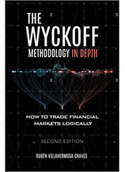 The Wyckoff Methodology in Depth