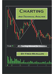 Charting and Technical Analysis