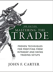 Mastering the Trade