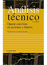 Análisis técnico: Operar con éxito en acciones y futuros