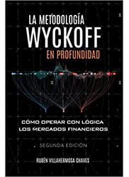 La metodología Wyckoff en profundidad