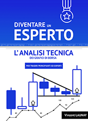 Diventare un ESPERTO: l'analisi tecnica dei grafici di borsa