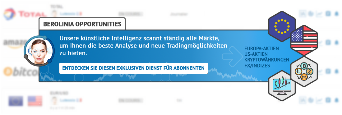 Künstliche Intelligenz für Ihr Trading