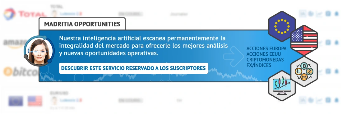 La inteligencia artificial al servicio de su trading