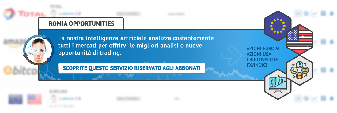 L’intelligenza artificiale al servizio del vostro trading