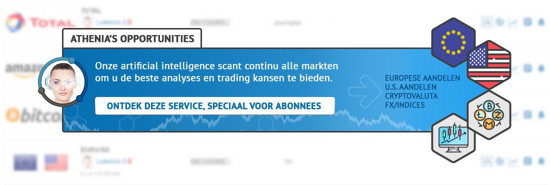 Kunstmatige Intelligentie voor uw trading