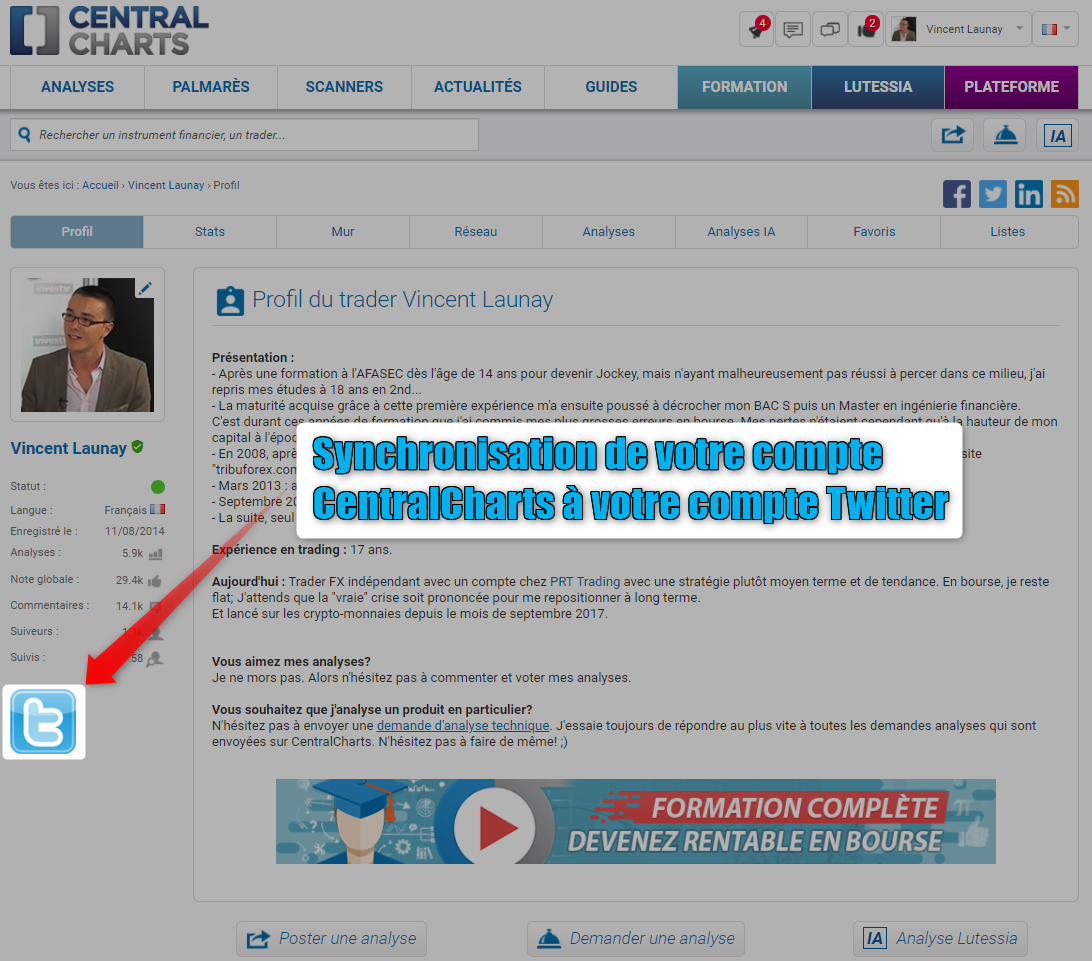 Synchronisation d'un compte CentralCHarts avec Twitter