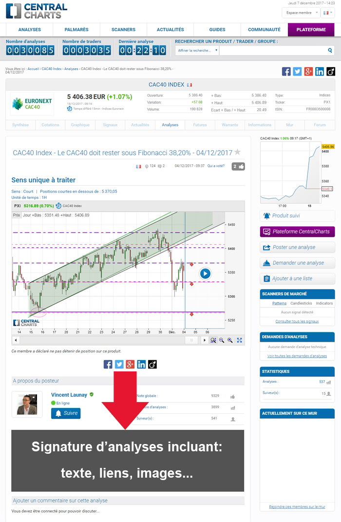 Promotion d'un trader en signature